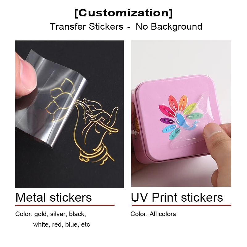 3DカスタムカラーUV転写ステッカー DTFプリント ブラン - 3D Printing Labubu のレビューと価格