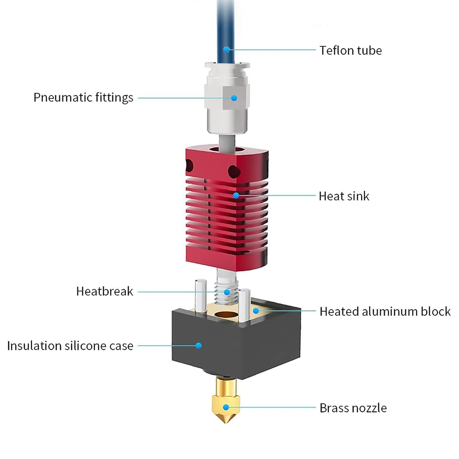 ホットエンドアップグレード,Creality ender 3 - 3D Printer Hotend Kit のレビューと価格