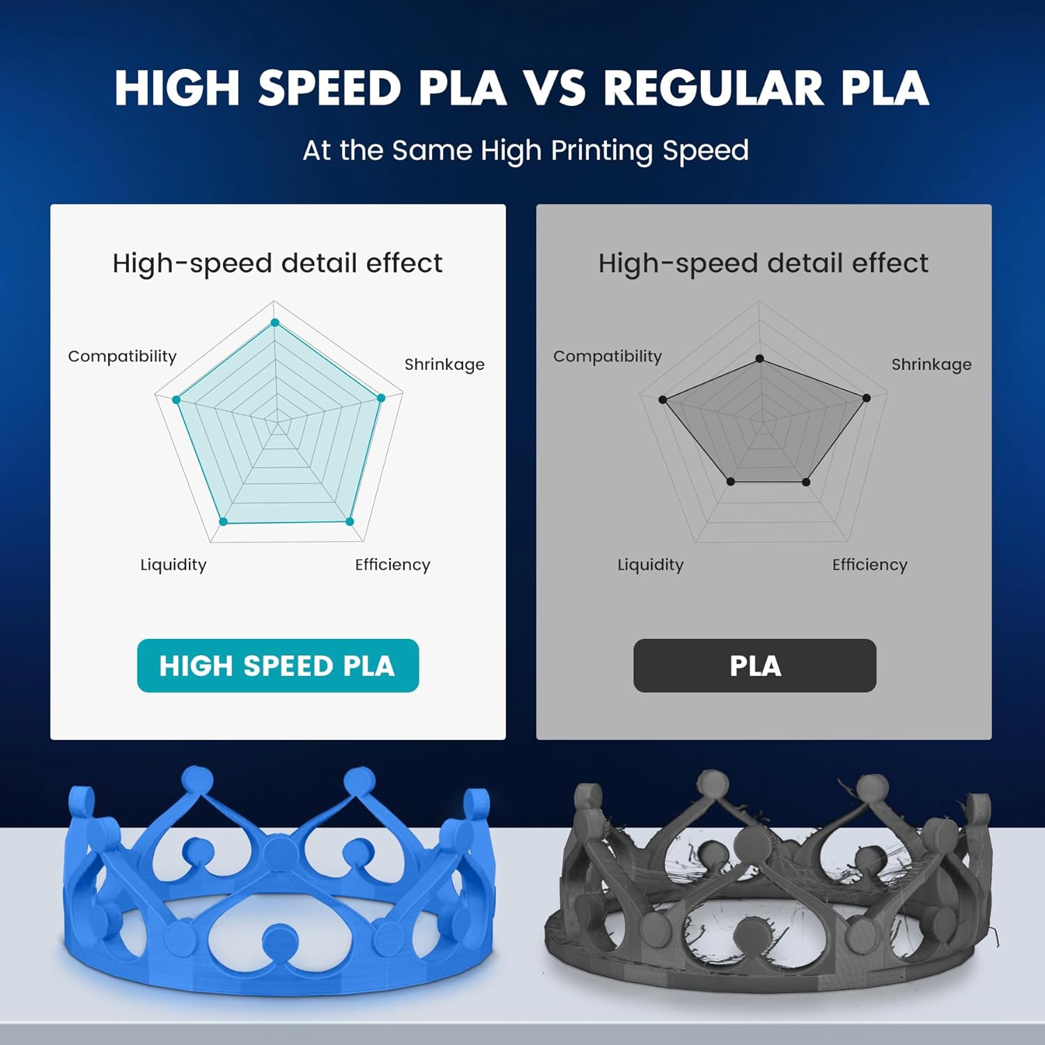 Sunlu-3dプリンター用フィラメント,apla,pla, - 3D Printing Nylon のレビューと価格